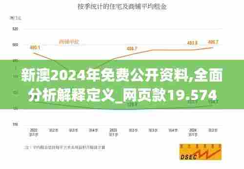 新澳2024年免费公开资料,全面分析解释定义_网页款19.574-9