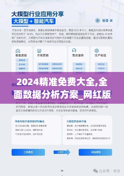 2024精准免费大全,全面数据分析方案_网红版17.685-9