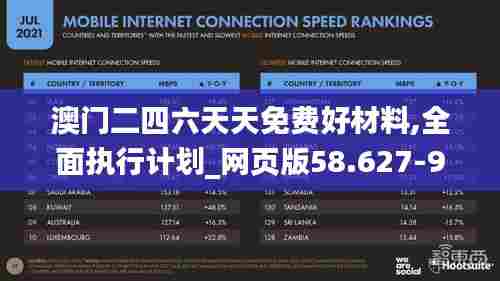 澳门二四六天天免费好材料,全面执行计划_网页版58.627-9
