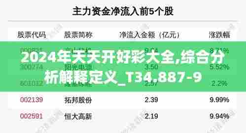 2024年天天开好彩大全,综合分析解释定义_T34.887-9