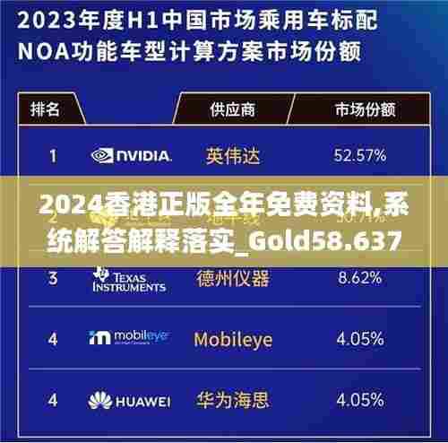 2024香港正版全年免费资料,系统解答解释落实_Gold58.637-6