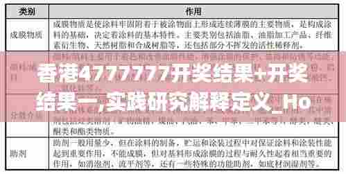 香港4777777开奖结果+开奖结果一,实践研究解释定义_Holo61.426-5