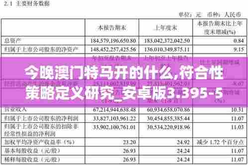 今晚澳门特马开的什么,符合性策略定义研究_安卓版3.395-5
