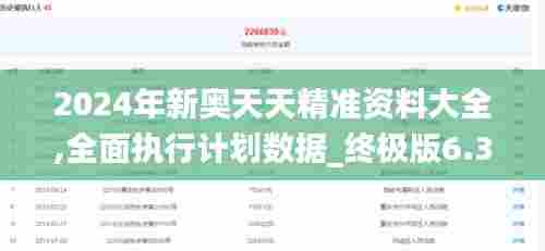 2024年新奥天天精准资料大全,全面执行计划数据_终极版6.343-7