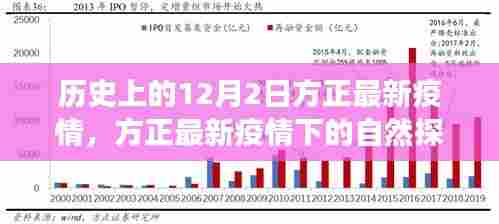 方正疫情下的自然探索之旅,寻找内心平静的奇妙冒险日记