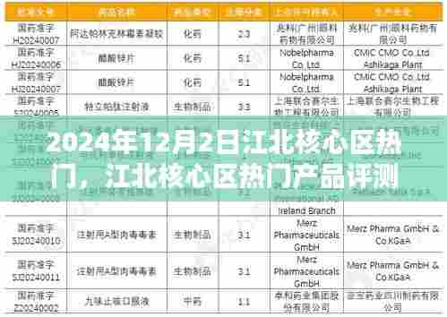 2024年江北核心区热门产品全面评测报告,深度解析产品特性与用户体验