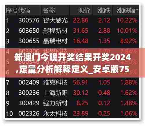 新澳门今晚开奖结果开奖2024,定量分析解释定义_安卓版75.650-1