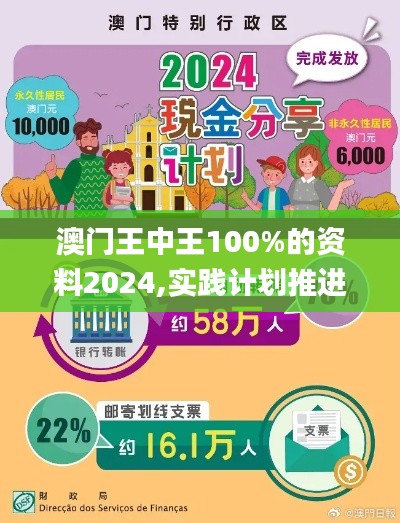 澳门王中王100%的资料2024,实践计划推进_Windows7.537-6