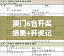 澳门6合开奖结果+开奖记录今晚,可靠计划执行策略_Harmony65.614-4