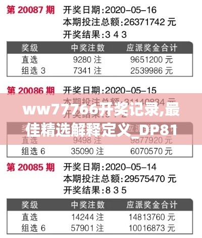 ww77766开奖记录,最佳精选解释定义_DP81.565-7