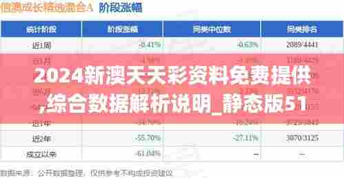 如鸟兽散 第6页