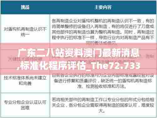 神采飞扬 第6页