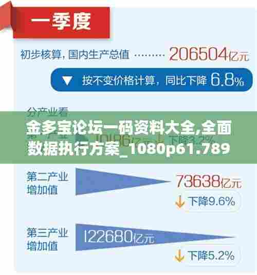 金多宝论坛一码资料大全,全面数据执行方案_1080p61.789-9
