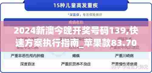 2024新澳今晚开奖号码139,快速方案执行指南_苹果款83.704-4