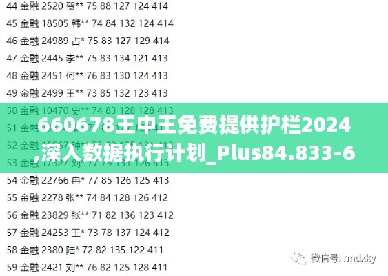 660678王中王免费提供护栏2024,深入数据执行计划_Plus84.833-6