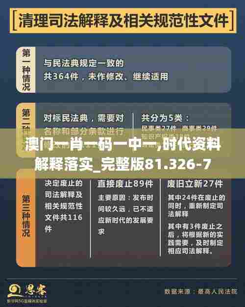 澳门一肖一码一中一,时代资料解释落实_完整版81.326-7