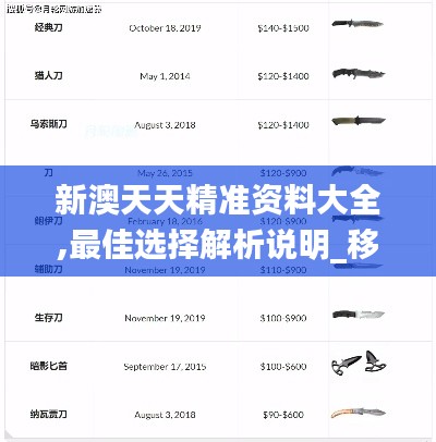 新澳天天精准资料大全,最佳选择解析说明_移动版193.586-5