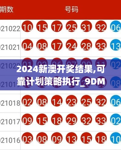 2024新澳开奖结果,可靠计划策略执行_9DM74.267-5