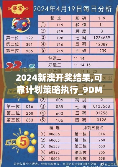 2024新澳开奖结果,可靠计划策略执行_9DM74.267-5