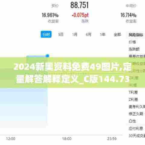2024新奥资料免费49图片,定量解答解释定义_C版144.732-2