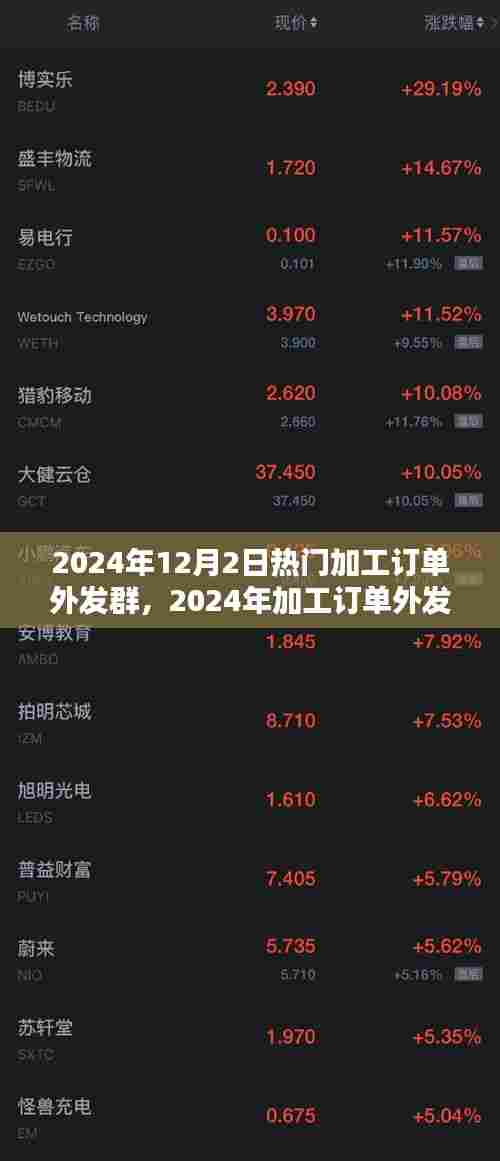 椎髻布衣 第6页