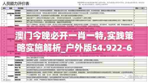 澳门今晚必开一肖一特,实践策略实施解析_户外版54.922-6