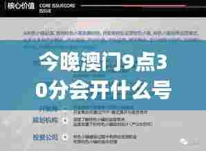 今晚澳门9点30分会开什么号码呢,实地解析数据考察_冒险版1.779-3