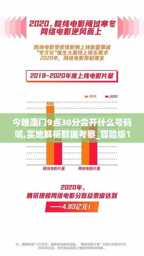 今晚澳门9点30分会开什么号码呢,实地解析数据考察_冒险版1.779-3