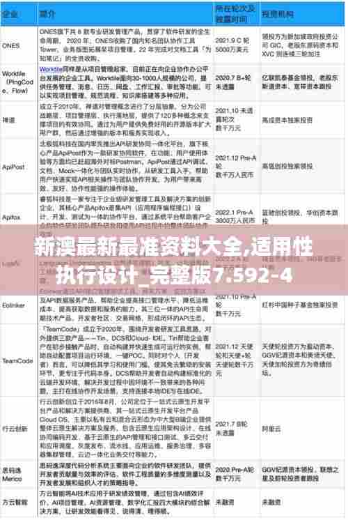 新澳最新最准资料大全,适用性执行设计_完整版7.592-4