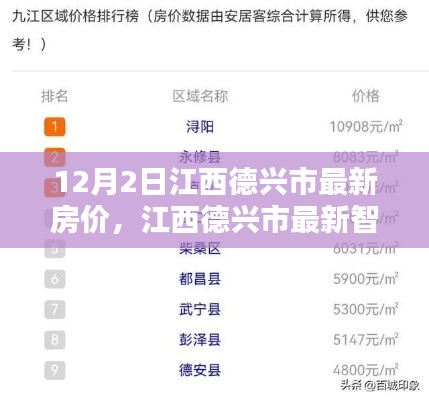 江西德兴市最新智能房价系统引领未来居住新纪元，12月房价概览