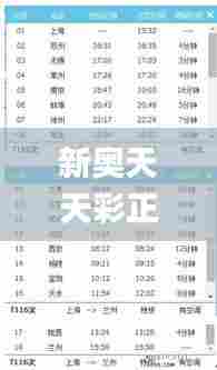 新奥天天彩正版免费全年资料,实证研究解释定义_超值版58.415-5