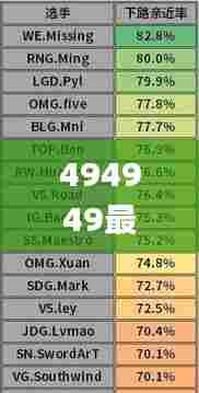 494949最快开奖结果+香港we,实际解析数据_黄金版17.899-7