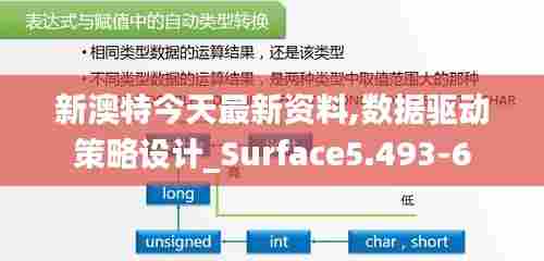新澳特今天最新资料,数据驱动策略设计_Surface5.493-6