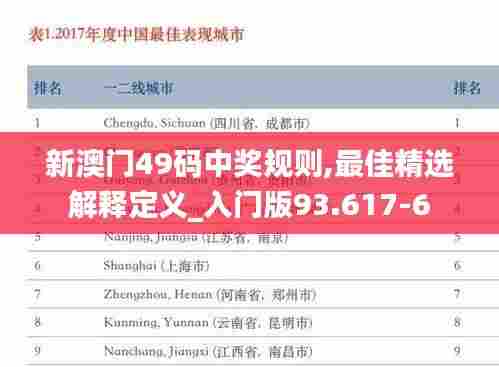 新澳门49码中奖规则,最佳精选解释定义_入门版93.617-6