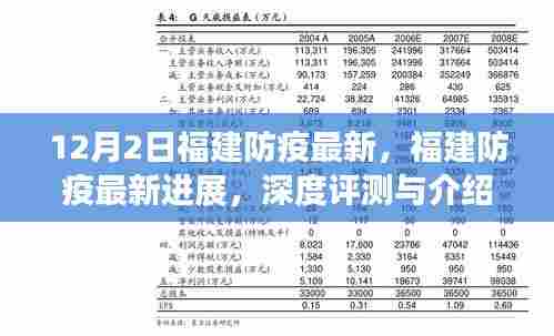 福建防疫最新进展深度评测与介绍(12月2日更新)