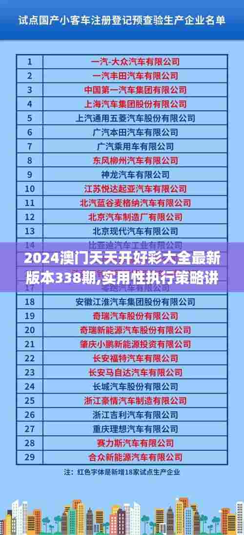 2024澳门天天开好彩大全最新版本338期,实用性执行策略讲解_专家版98.116-6