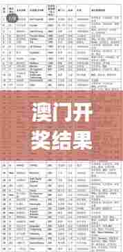 澳门开奖结果2024开奖记录今晚,科学数据评估_高级款29.802-7