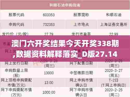 澳门六开奖结果今天开奖338期,数据资料解释落实_D版27.140-5