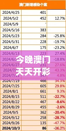 今晚澳门天天开彩免费,深入数据设计策略_uShop48.155-1