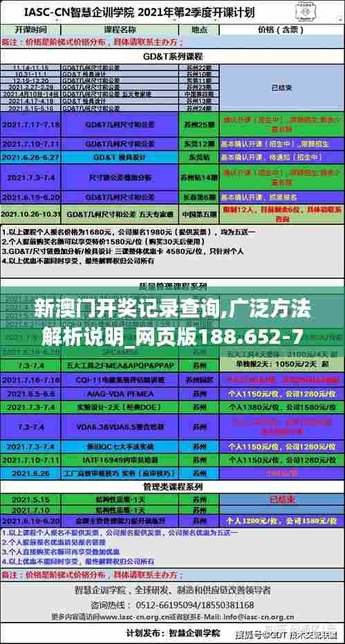 新澳门开奖记录查询,广泛方法解析说明_网页版188.652-7