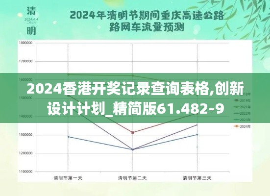 2024香港开奖记录查询表格,创新设计计划_精简版61.482-9