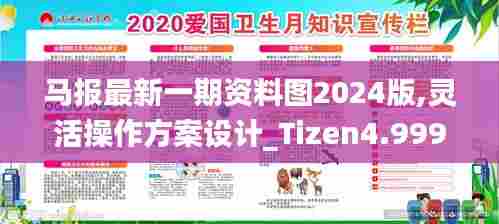 马报最新一期资料图2024版,灵活操作方案设计_Tizen4.999-6