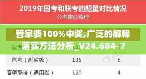 管家婆100%中奖,广泛的解释落实方法分析_V24.684-7