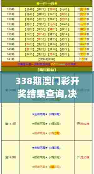 338期澳门彩开奖结果查询,决策资料解释落实_Z79.566-6