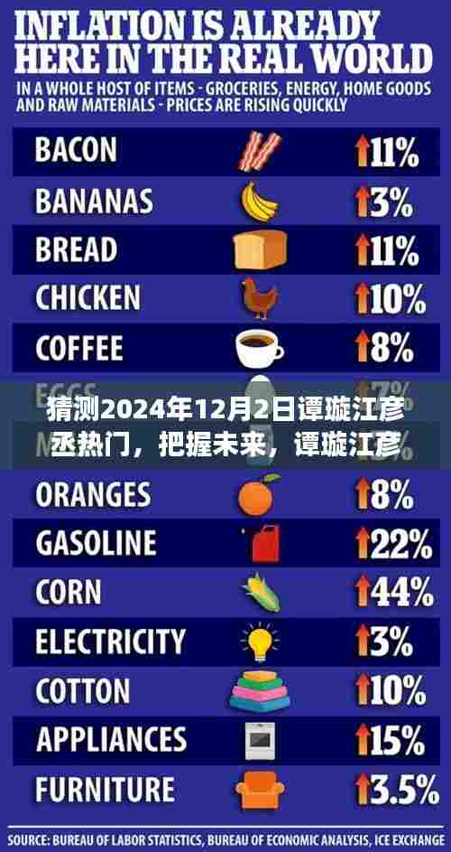 揭秘谭璇江彦丞背后的励志故事，把握未来，自信成就梦想之路（预测热门话题）