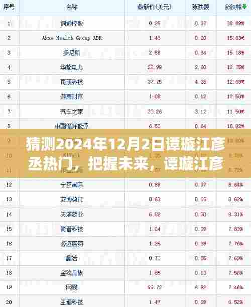 揭秘谭璇江彦丞背后的励志故事,把握未来,自信成就梦想之路(预测热门话题)