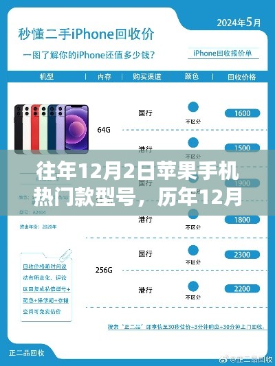 历年12月2日苹果手机热门款型的深度评测与介绍，热门型号回顾与解析