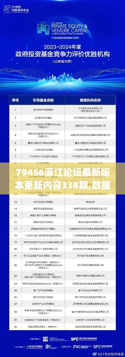 79456濠江论坛最新版本更新内容338期,数据驱动方案实施_移动版79.873-8