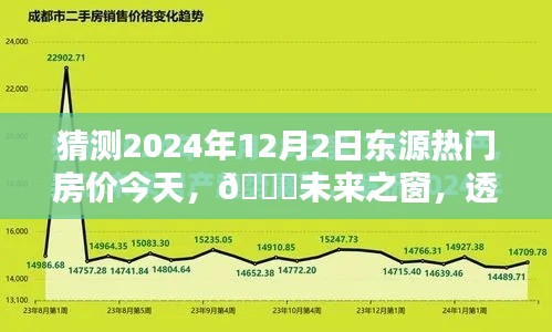 透视未来，东源热门房价预测与智能预测体验，揭秘2024年房价动态🏠