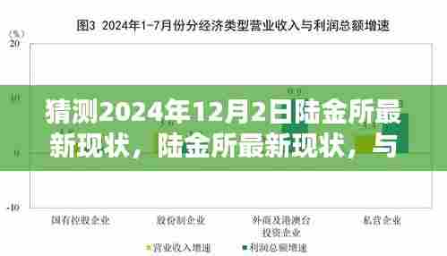 陆金所最新现状揭秘，与自然美景的邂逅与内心宁静之旅，启程预测至2024年12月2日